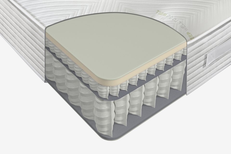 Pocket sprung mattress.