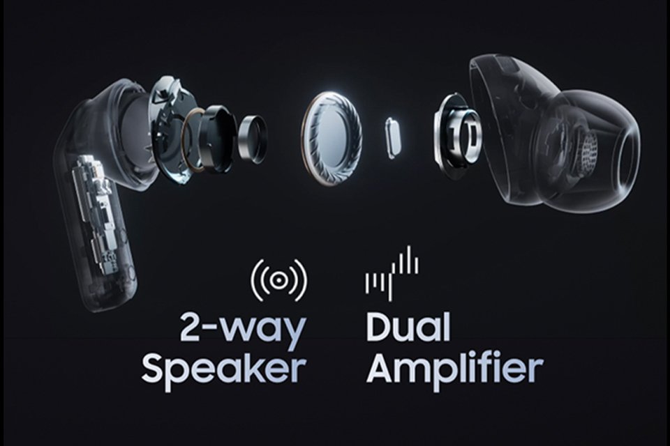 Image showing 2-way speaker and Dual Amp mechanism of Galaxy Buds4 Pro. 