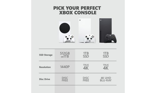 Xbox Series S 1TB Console - White