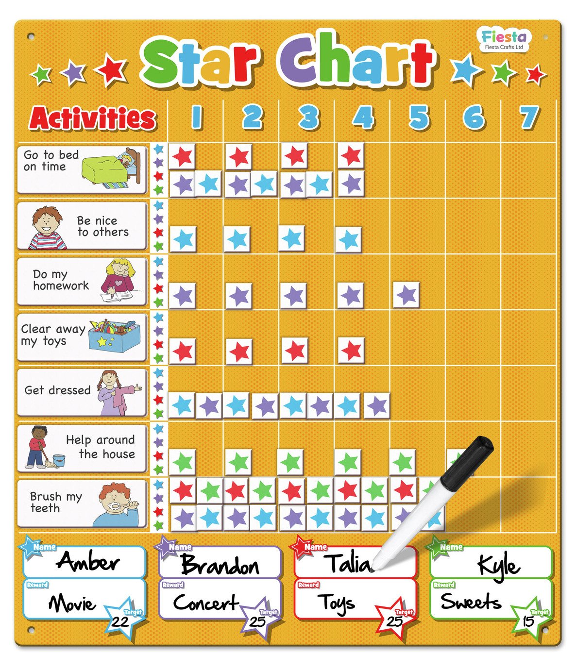 Fiesta Crafts Magnetic Star Chart Review