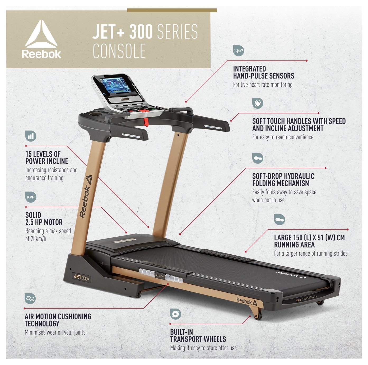 reebok jet 300 series treadmill