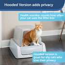 Self cleaning outlet litter tray argos