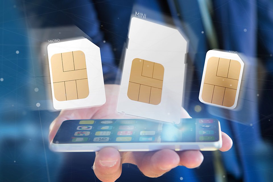What is a SIM card?