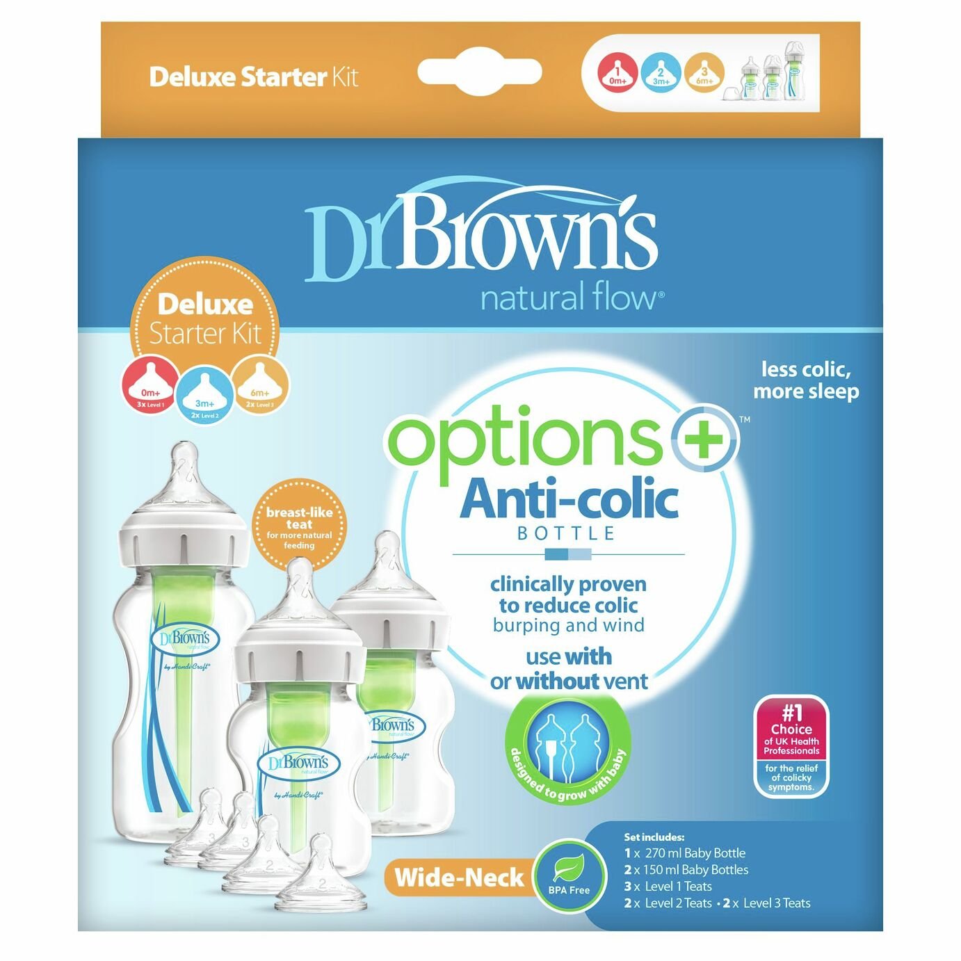 Dr Brown's Options+ Anti Colic Deluxe Starter Kit Review