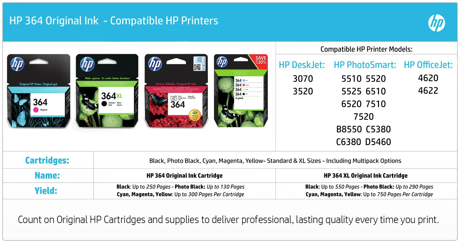 HP 364 XL High Yield Original Ink Cartridge Review