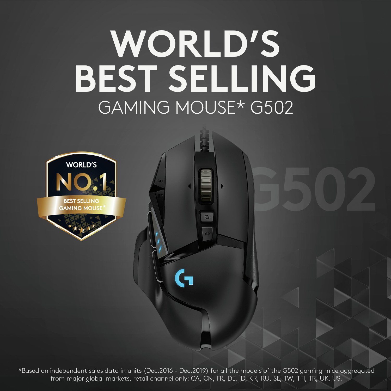 Logitech G502 Hero Wired Gaming Mouse Review
