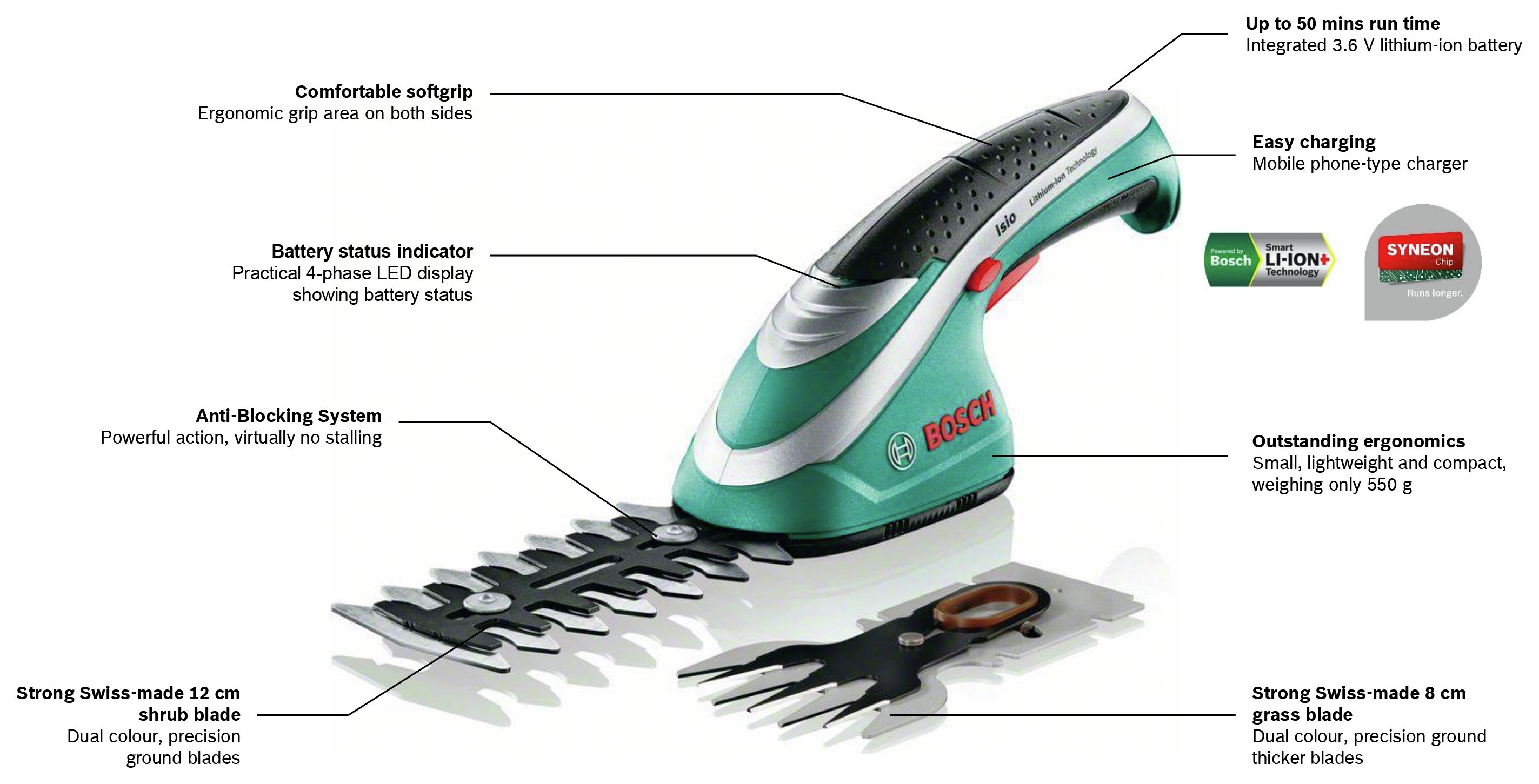 Bosch Isio Shape and Edge Cordless Shear Reviews