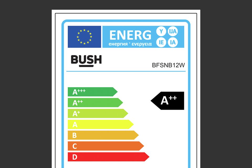 Choosing Energy Efficient Appliances | Argos