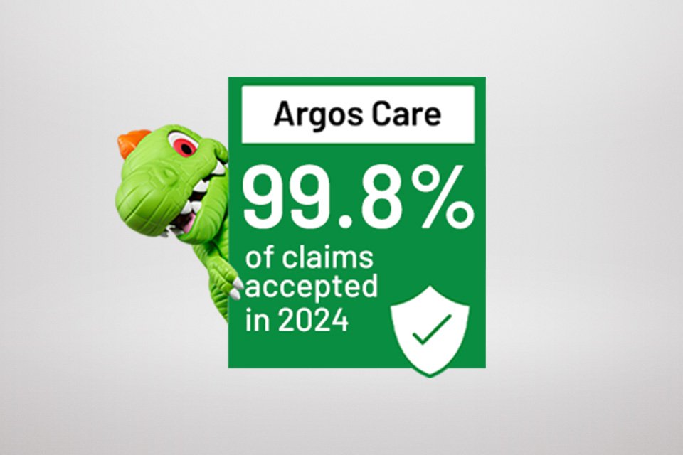 Argos Care 99.8% of claim accepted in 2024. Protect your new stuff with one of our Argos Care policies. We offer a number of Argos Care policies including: Electrical Product Care, Argos Monthly Care, Argos Replacement Care, Argos Furniture Care Argos has partnered with Airtasker to make it easier for our customers to find reliable local help for assembling their new purchases. 