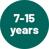 7 - 15 years.