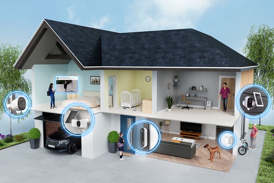 A model house equipped with Arlo home security products in different areas.