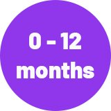 0-12 months.