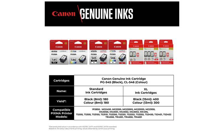 Buy Canon PG-545 Ink Cartridge - Black, Printer ink