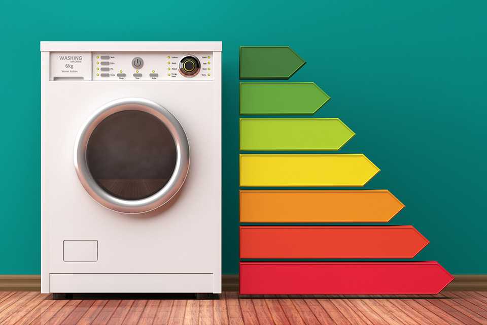 A white tumble dryer with energy efficiency labels next to it with a green background.