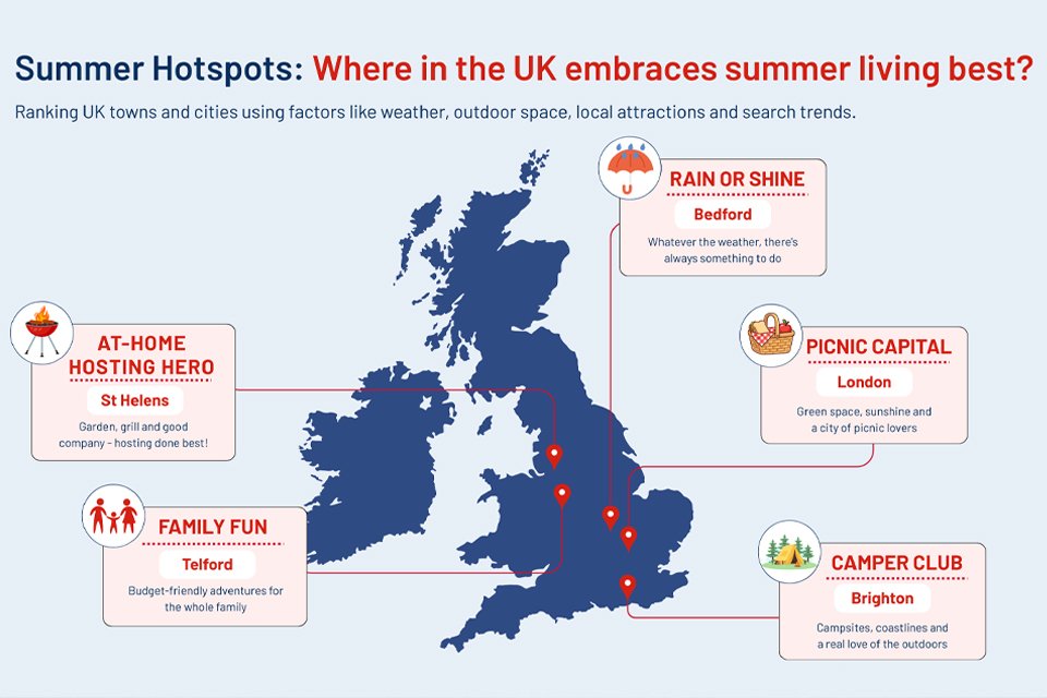Map of the UK's top summer hotspots, highlighting the leading towns and cities for picnics, hosting, camping, family fun and all-weather activities.