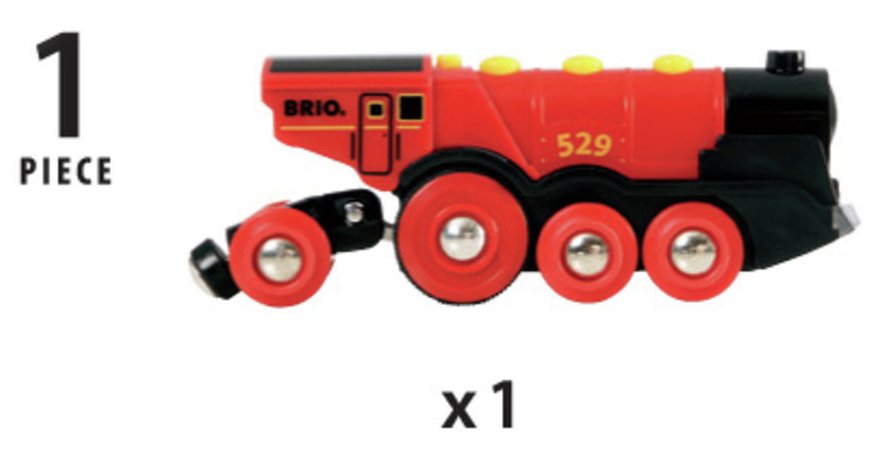 BRIO Mighty Red Action Locomotive Train Set Review