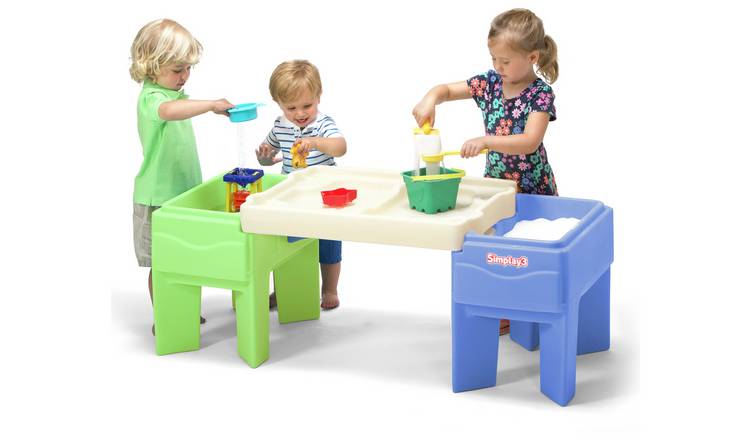 Simplay3 In and Out Activity Table 