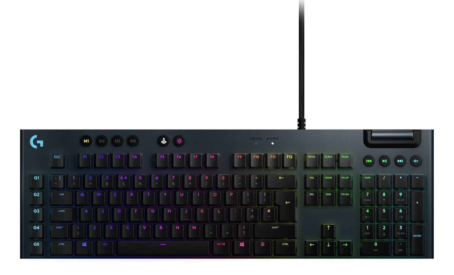 Logitech G815 Wired Keyboard Review