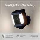 argos ring spotlight