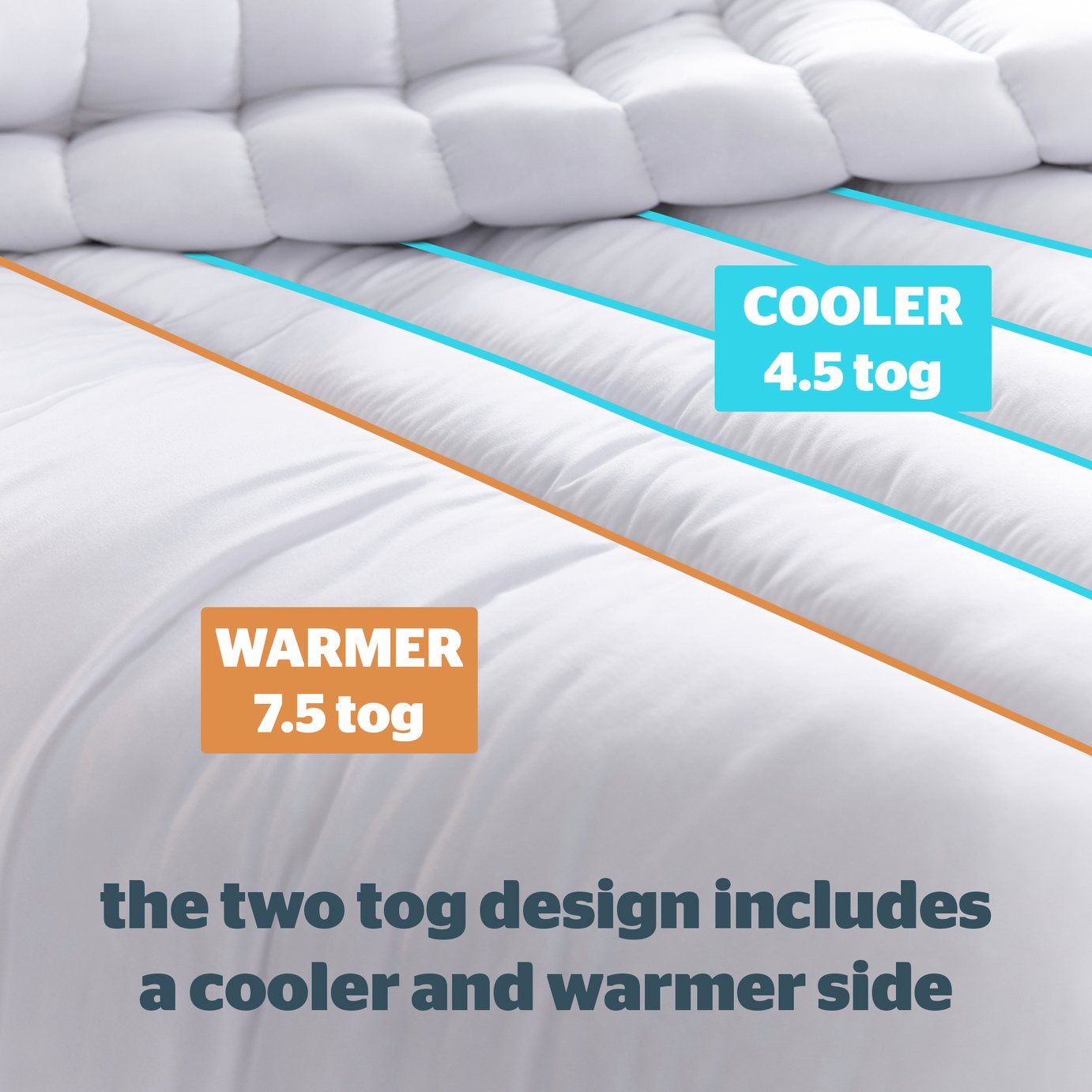 Silentnight Yours and Mine 4.5/ 7.5 Tog Duvet Reviews Updated July 2024