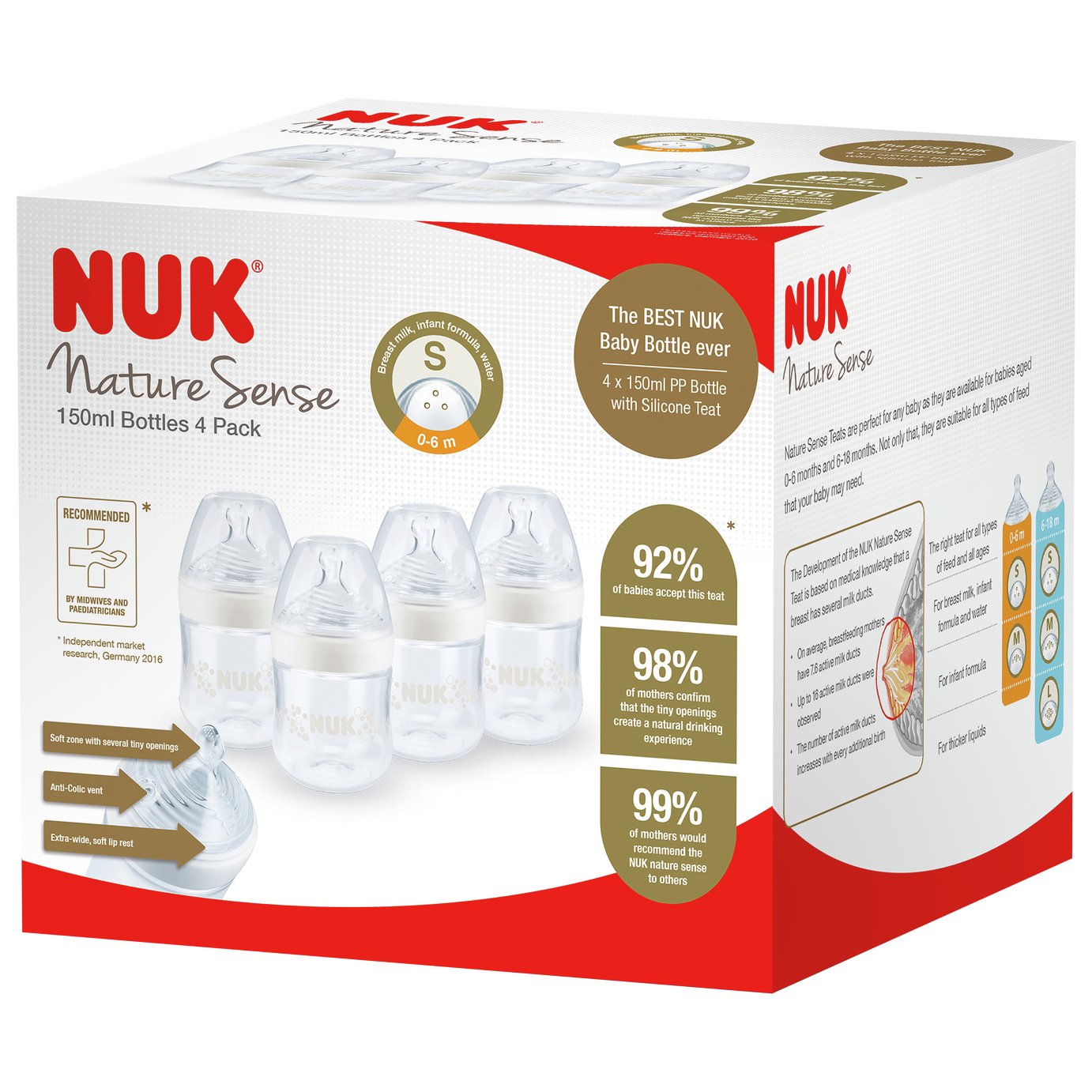 NUK Nature Sense 150ml Bottles Review