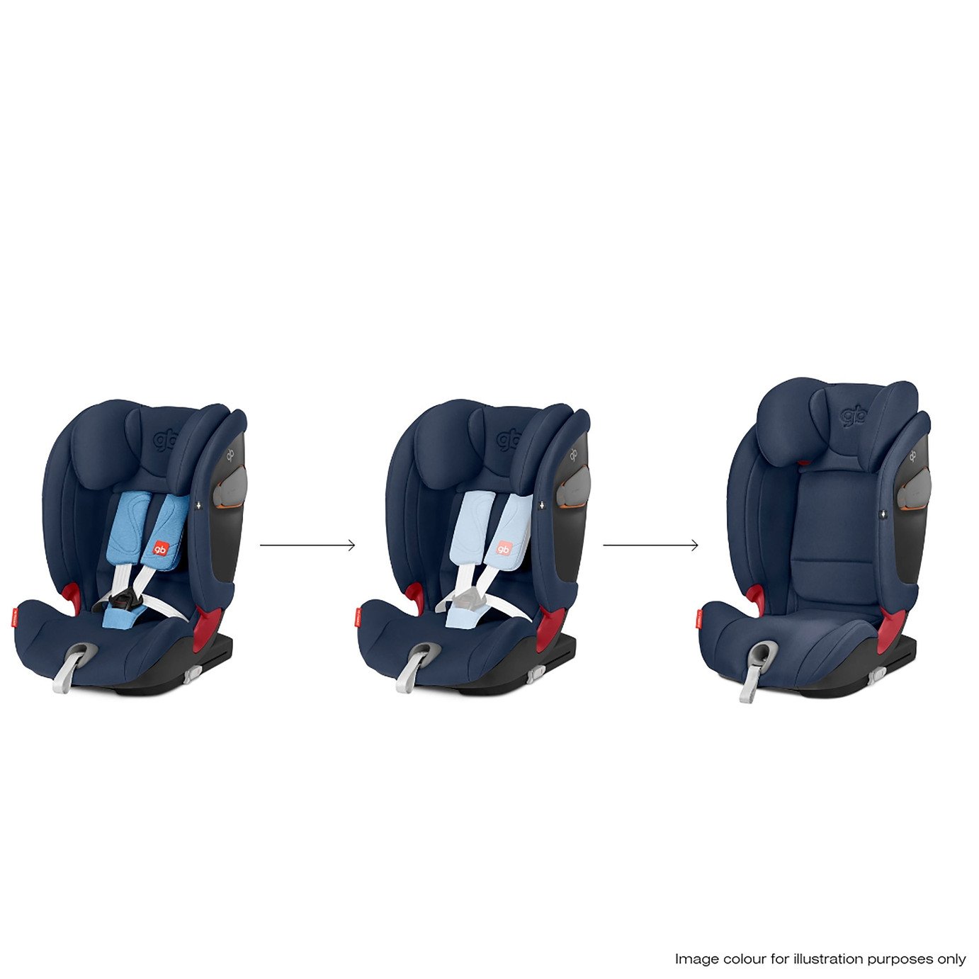 GB Everna Fix ISOFIX Group 1/2/3 Car Seat Review