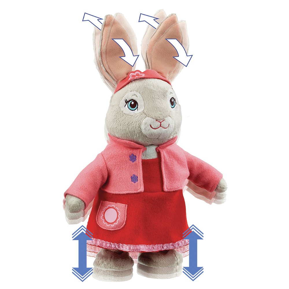 pink peter rabbit teddy