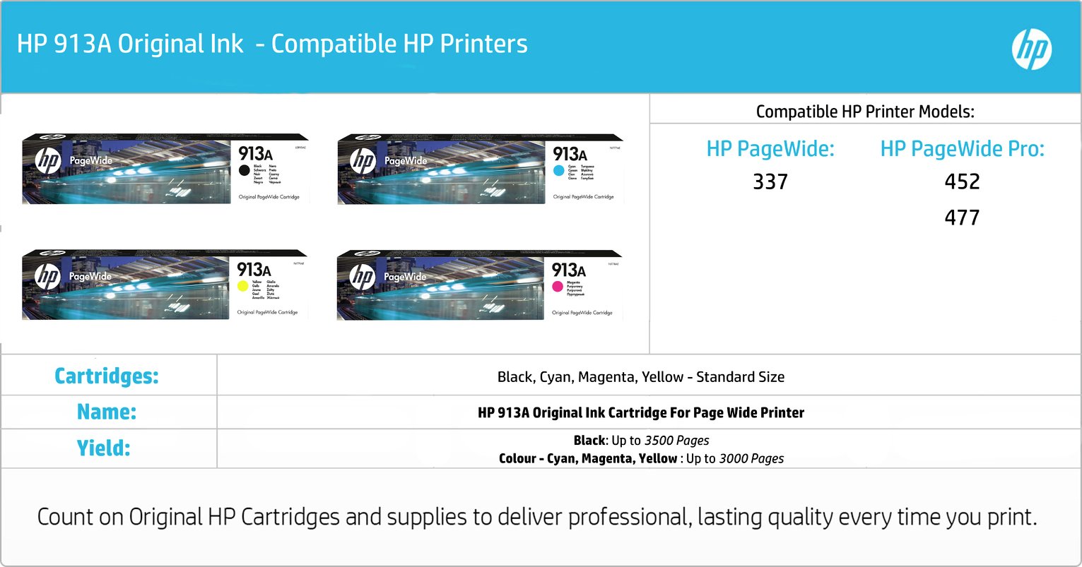 HP 913A PaperWide Original Ink Cartridge Review