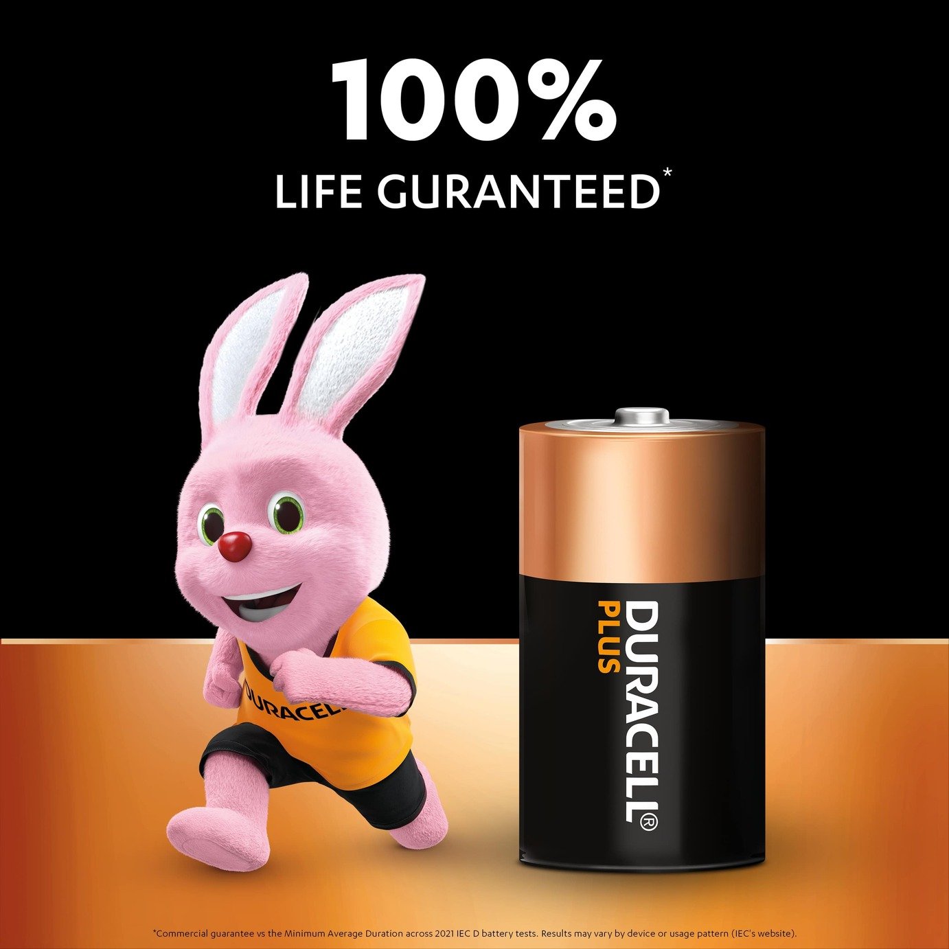 Duracell Plus D Batteries Review