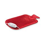 Heat pads.
