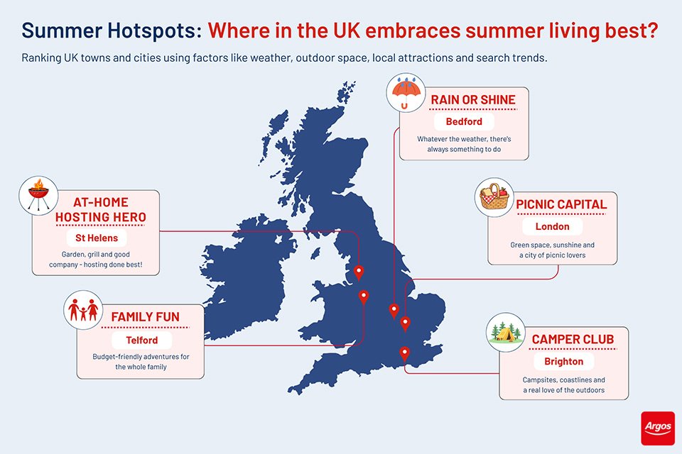 Map of the UK's top summer hotspots, highlighting the leading towns and cities for picnics, hosting, camping, family fun and all-weather activities.