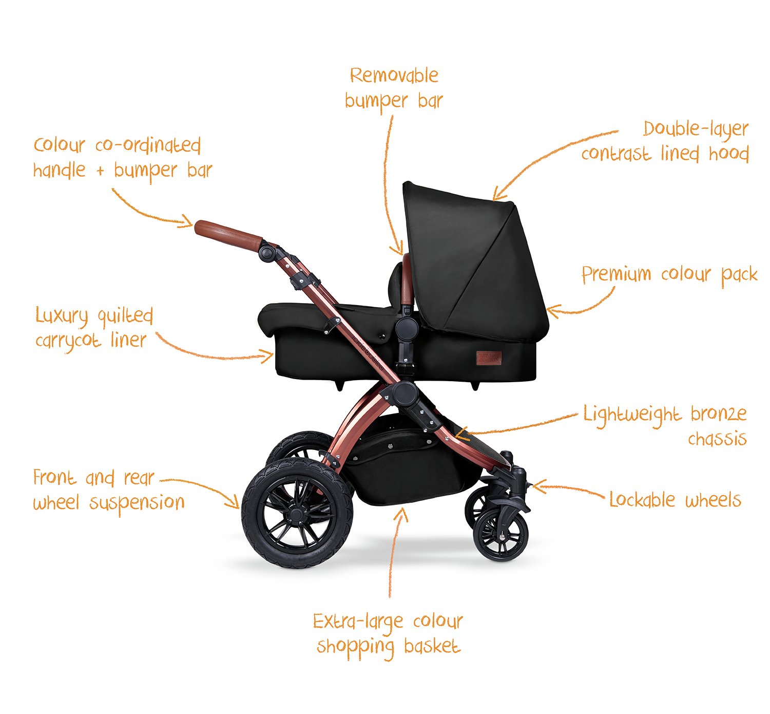 Ickle Bubba Stomp V4 ISOFIX Travel System Reviews Updated April 2023