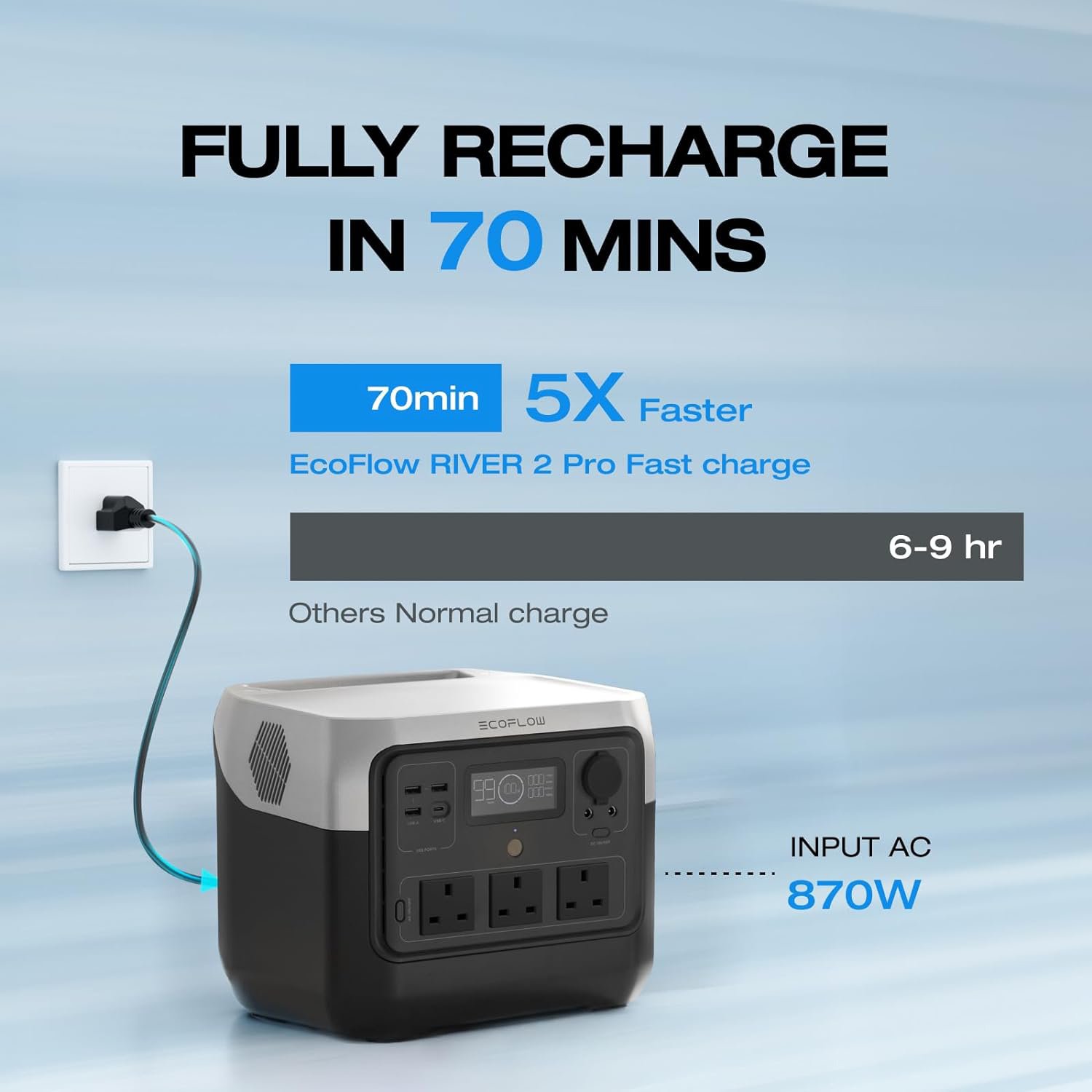 Buy EcoFlow RIVER 2 Pro Power Station - 768Wh | Portable power stations |  Argos