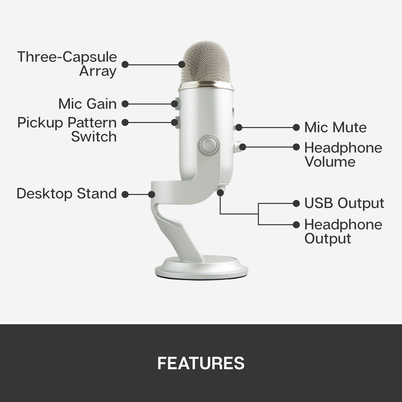 Buy Blue Yeti USB Streaming Gaming Podcast PC Microphone-Silver