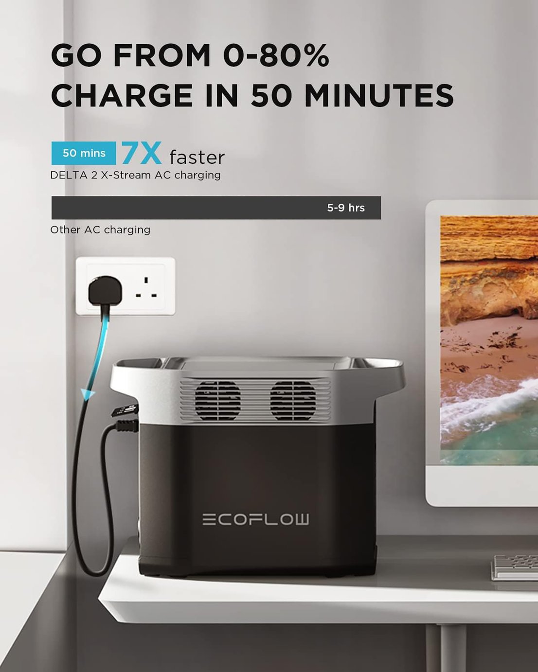 Buy EcoFlow DELTA 2 Portable Power Station - 1024Wh | Portable