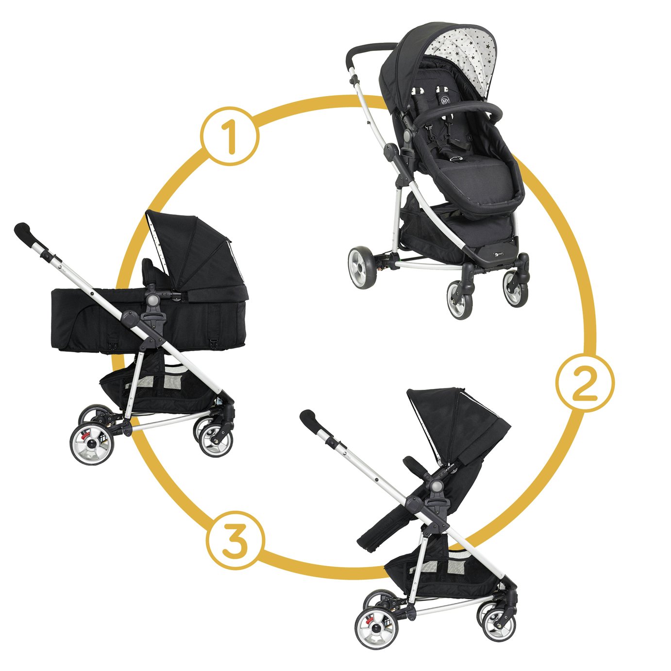 parent facing pushchair argos