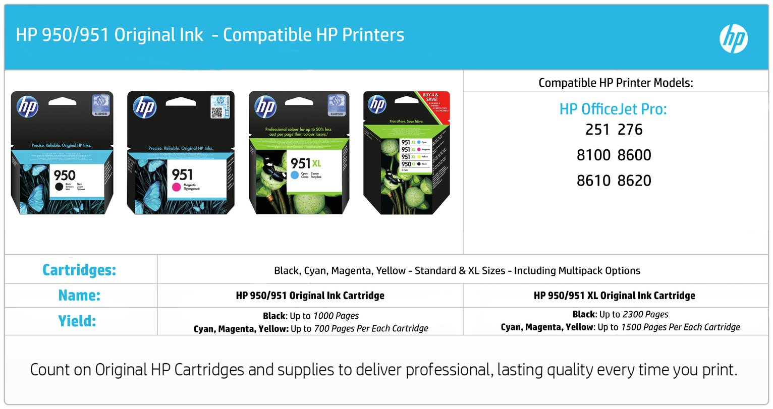 HP 950 XL High Yield Original Ink Cartridge Review