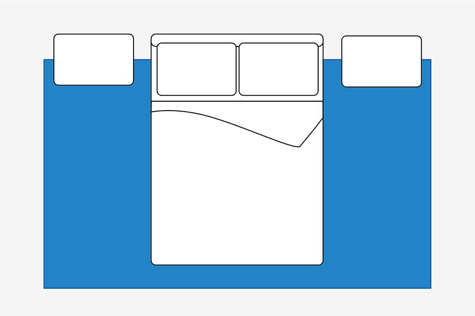 Birds eye bedroom diagram showing large rug placed underneath bed and bedside tables.
