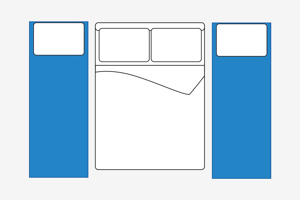 Birds eye bedroom diagram showing two runners on either side of the bed.