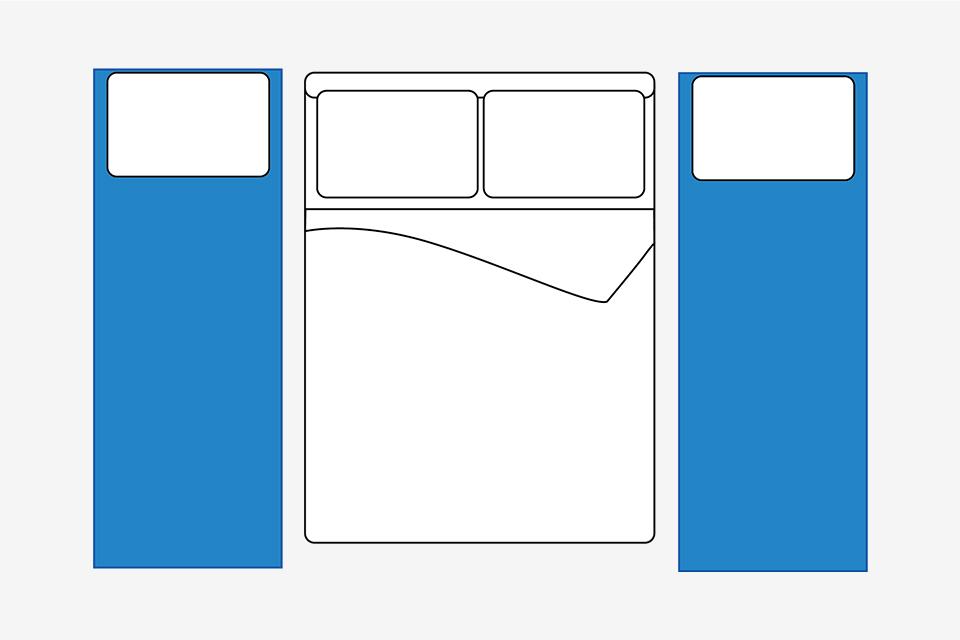 Birds eye bedroom diagram showing two runners on either side of the bed.