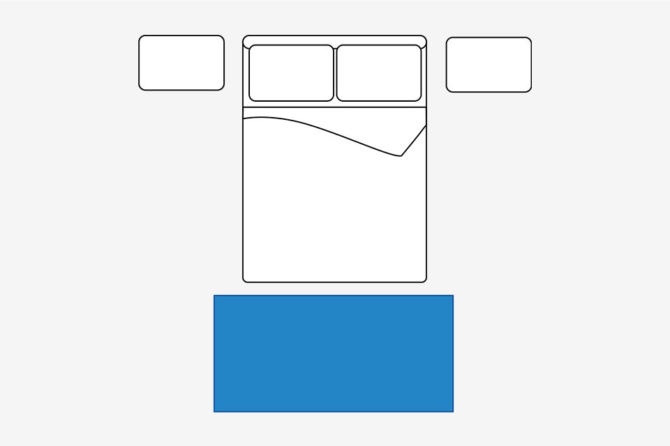 Birds eye bedroom diagram showing small rug placed at the end of the bed.