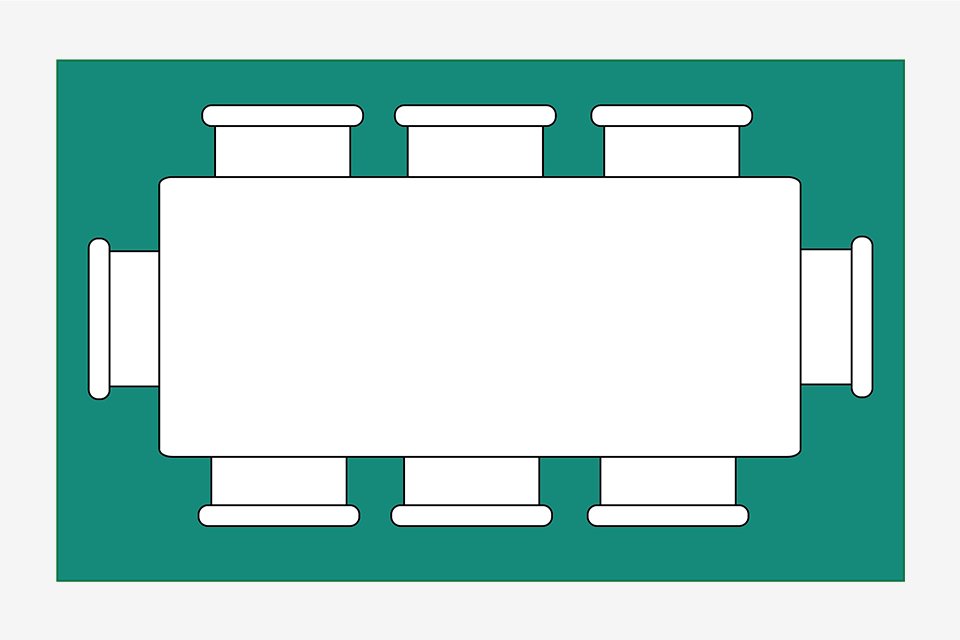 Birds eye dining room diagram showing large rug placed under dining table.