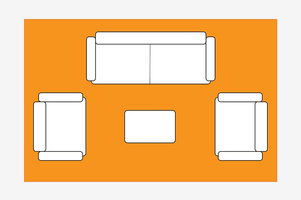 Birds eye living room diagram showing large rug placed under all furniture.