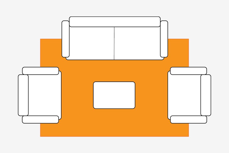 Birds eye living room diagram showing medium rug placed under front legs of all sofas.