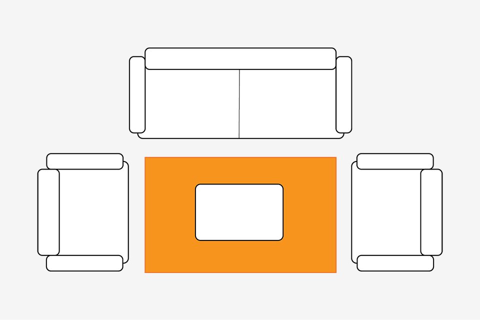 Birds eye living room diagram showing small rug placed under coffee table.