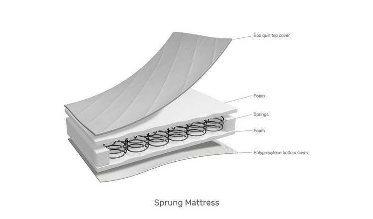 obaby foam cot bed mattress 140 x 69cm