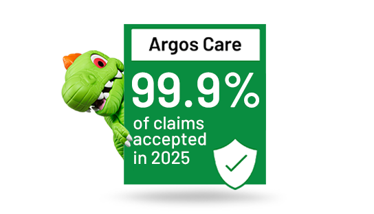 Argos care. 99.8% of claims accepted in 2024.