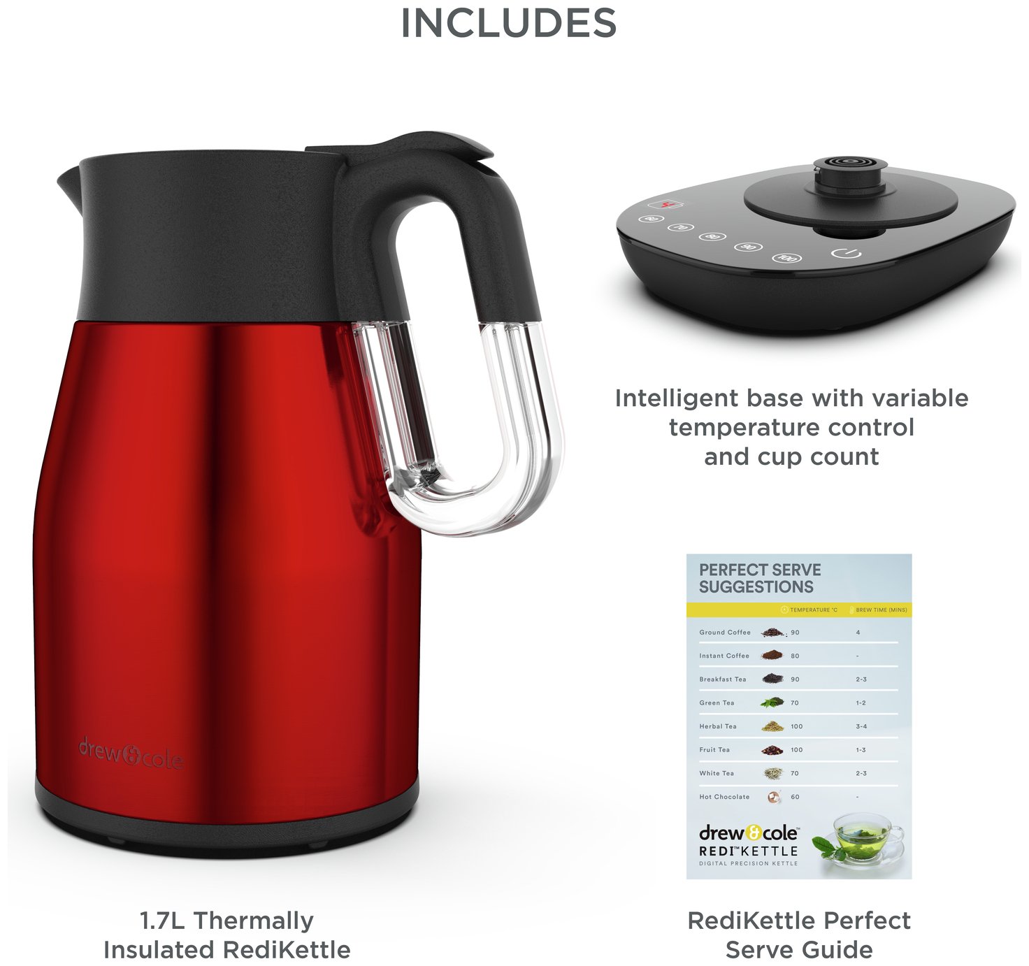 Drew & Cole RediKettle Variable Temperature Kettle Reviews Updated September 2024