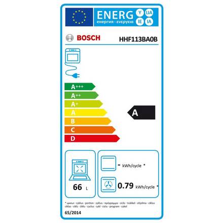 Energy label