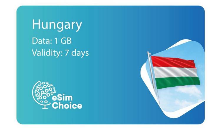 eSimChoice Hungary Travel eSIM - 7 Days - 1GB